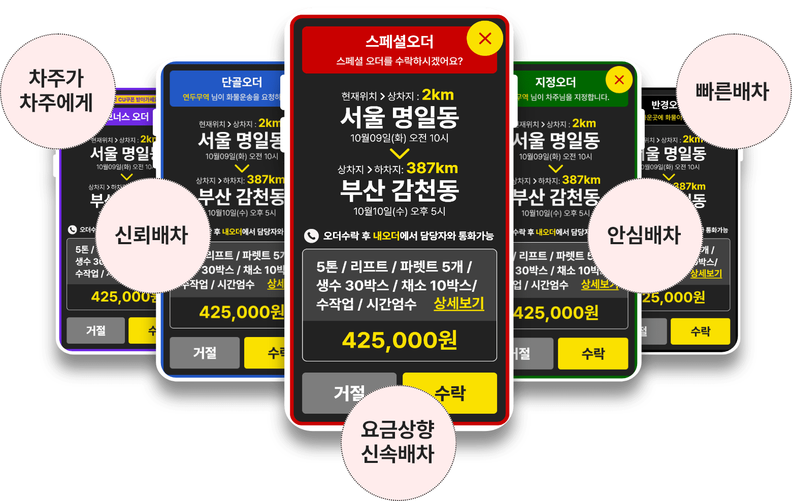 오더 알림림