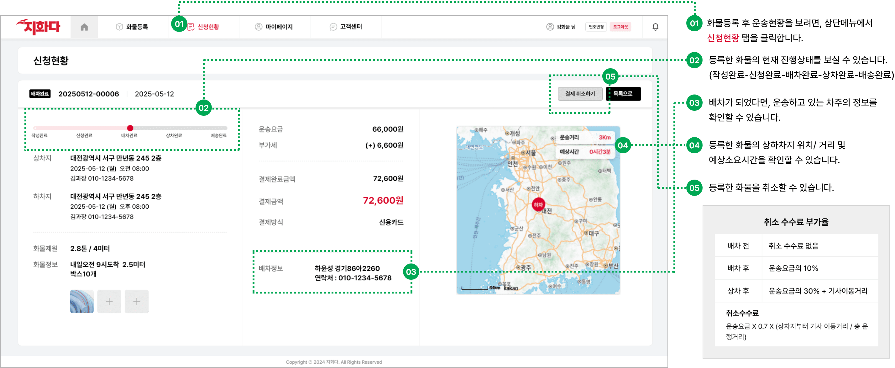 신청현황 화면