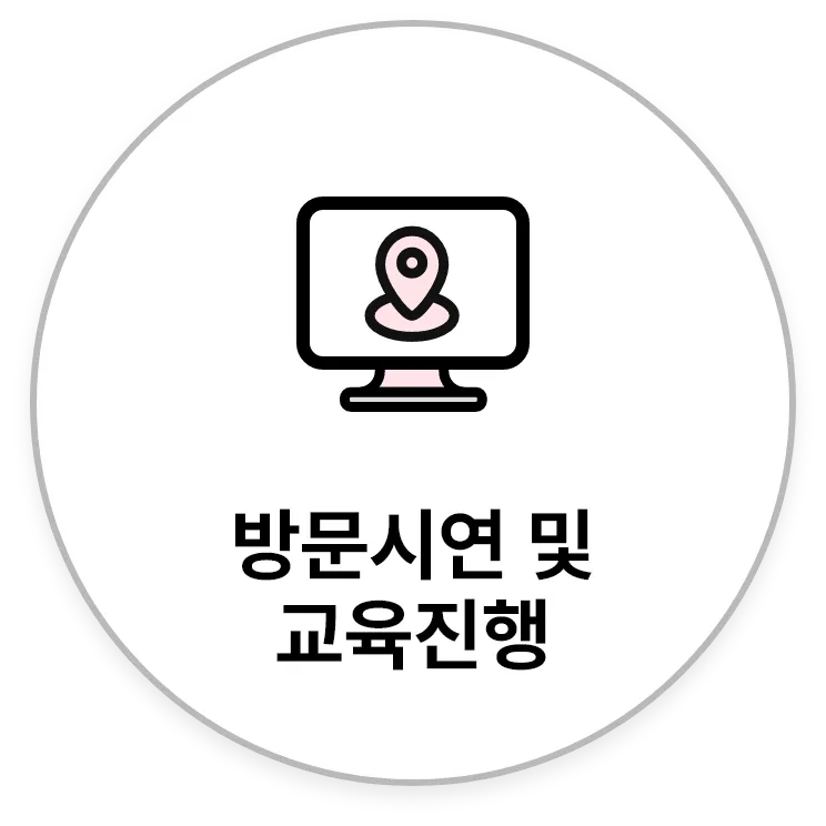 방문시연 및 교육진행